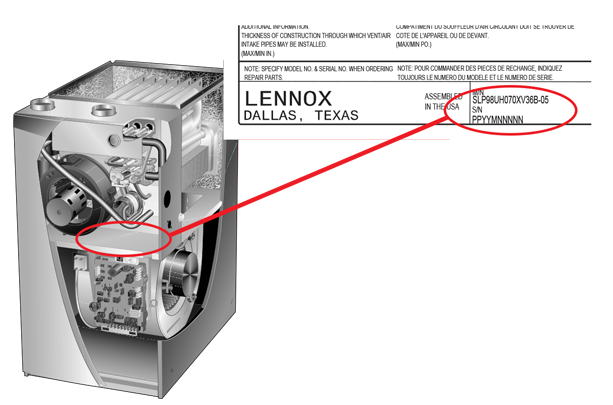 Carrier serial number lookup