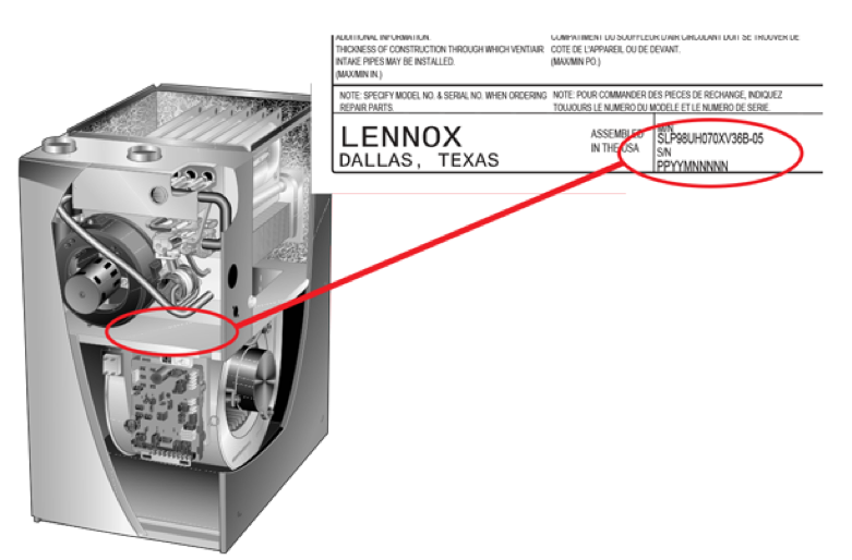 Where Can I Find The Model And Serial Numbers For My Heating System Troubleshooting